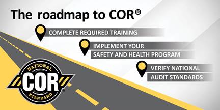 Cor roadmap